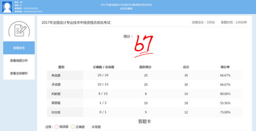 中級(jí)會(huì)計(jì)師