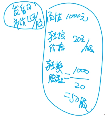 中級(jí)會(huì)計(jì)師
