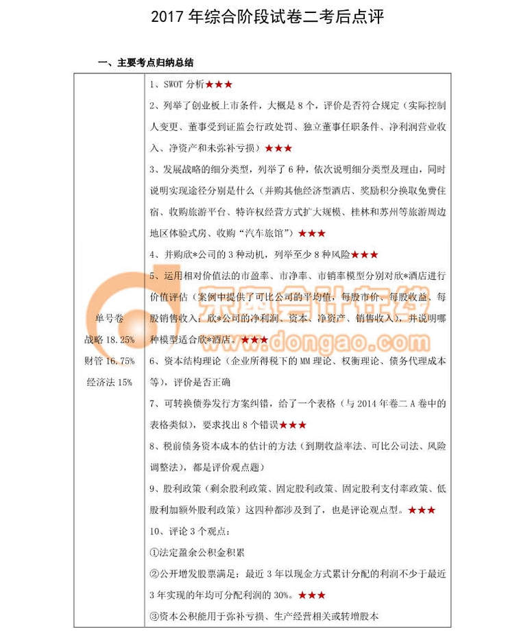 注冊會計(jì)師