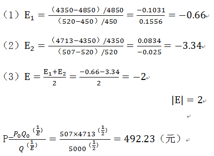 中級(jí)會(huì)計(jì)職稱