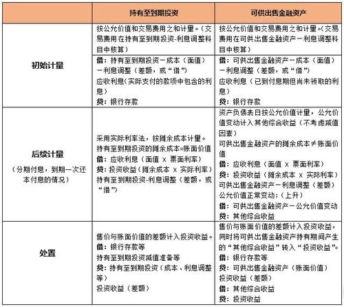 注冊會(huì)計(jì)師