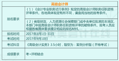 初級(jí)會(huì)計(jì)職稱(chēng)