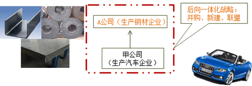 注冊(cè)會(huì)計(jì)師 注冊(cè)會(huì)計(jì)師