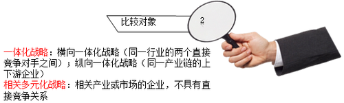 注冊(cè)會(huì)計(jì)師 注冊(cè)會(huì)計(jì)師
