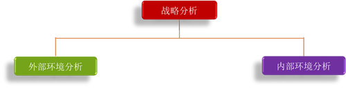 注冊會計師 注冊會計師