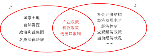 注冊(cè)會(huì)計(jì)師 注冊(cè)會(huì)計(jì)師