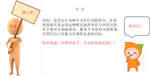 注冊會計師 注冊會計師