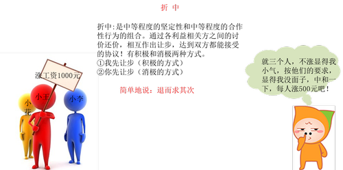 注冊會計師 注冊會計師