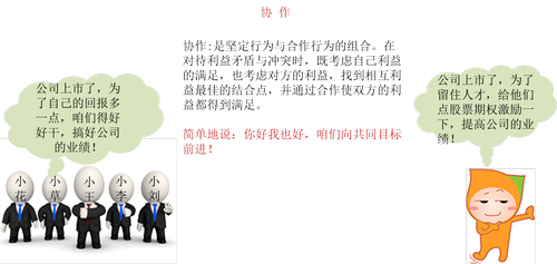 注冊會計師 注冊會計師