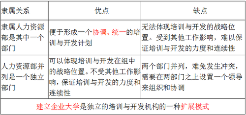 效果評(píng)估 效果評(píng)估