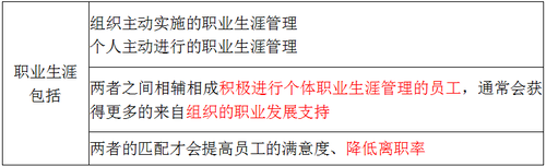 內(nèi)涵 內(nèi)涵