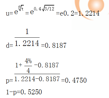 期權(quán)價值評估1