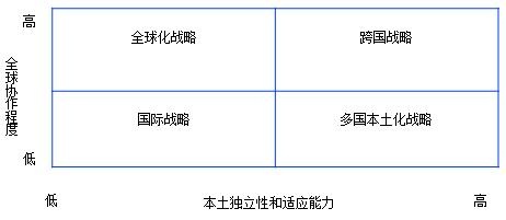 注冊(cè)會(huì)計(jì)師 注冊(cè)會(huì)計(jì)師