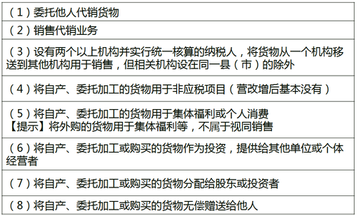 八項重要 八項重要