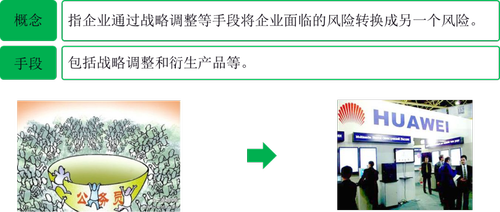 注冊會計師 注冊會計師