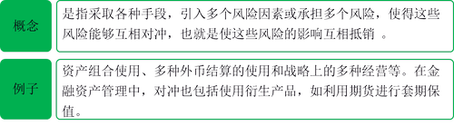 注冊會計師 注冊會計師