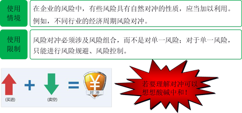 注冊會計師 注冊會計師