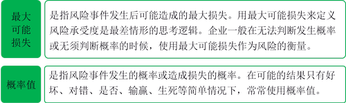 注冊會計師 注冊會計師