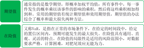 注冊會計師 注冊會計師