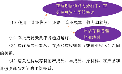 存貨周轉(zhuǎn)率