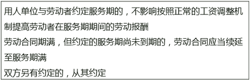 培訓(xùn)服務(wù)期