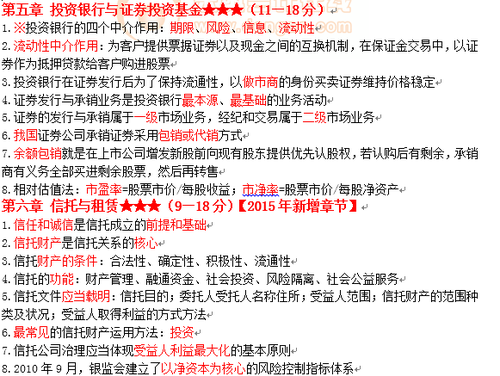 中級經(jīng)濟師 中級經(jīng)濟師