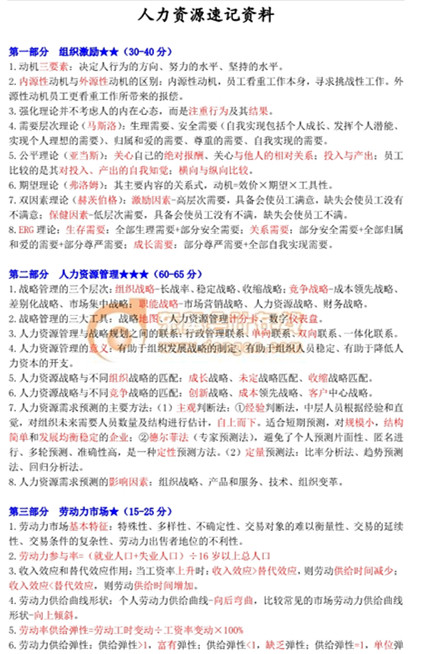 中級經(jīng)濟師