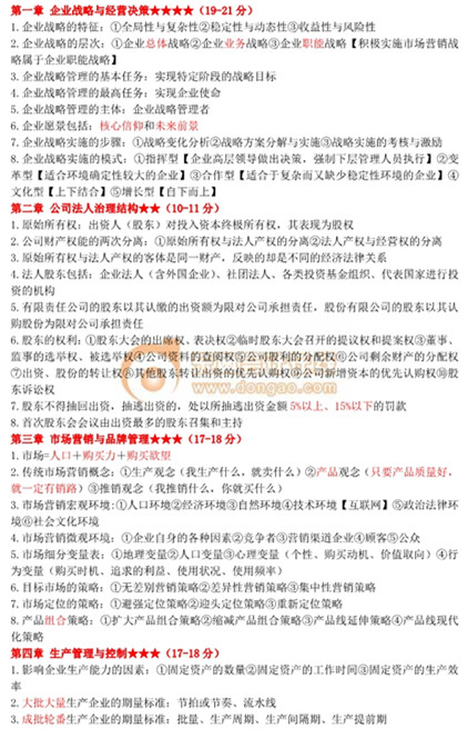 中級經(jīng)濟(jì)師