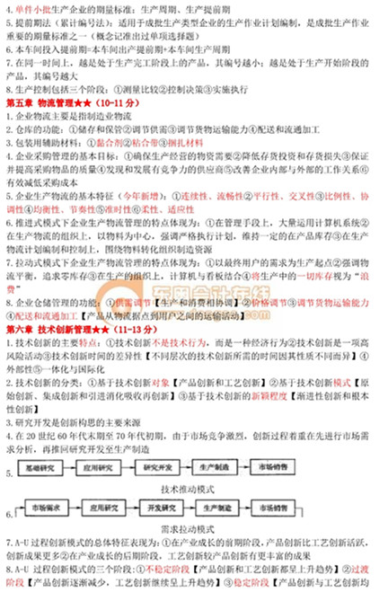 中級經(jīng)濟(jì)師