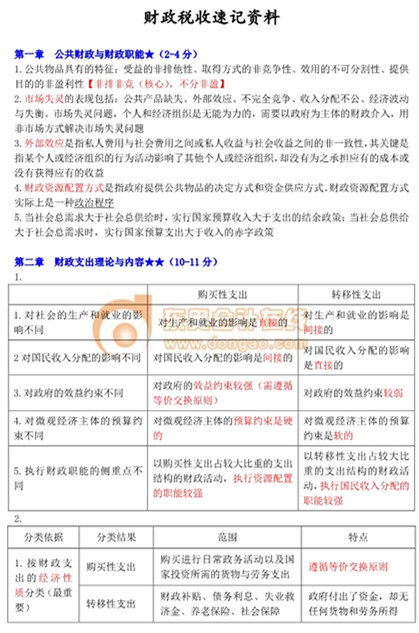 中級經(jīng)濟師