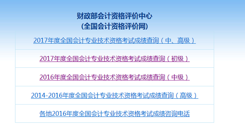 中級會計職稱成績查詢