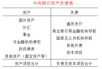 中級經(jīng)濟師考試 中級經(jīng)濟師考試