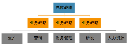 中級經(jīng)濟(jì)師 中級經(jīng)濟(jì)師