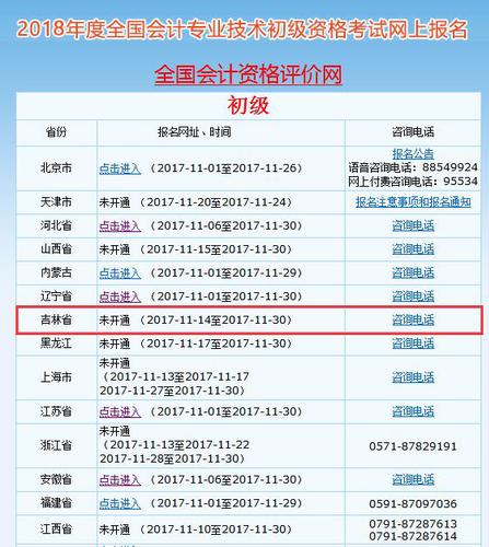 吉林初級(jí)會(huì)計(jì)