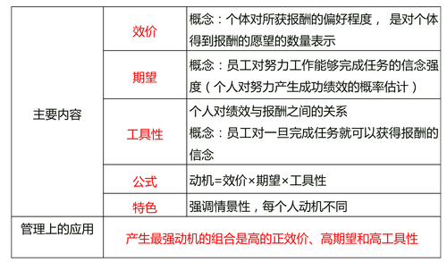 中級(jí)經(jīng)濟(jì)師 中級(jí)經(jīng)濟(jì)師