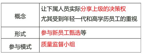 中級(jí)經(jīng)濟(jì)師 中級(jí)經(jīng)濟(jì)師