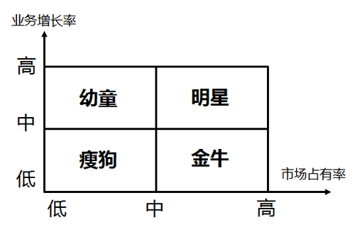 中級(jí)經(jīng)濟(jì)師 中級(jí)經(jīng)濟(jì)師