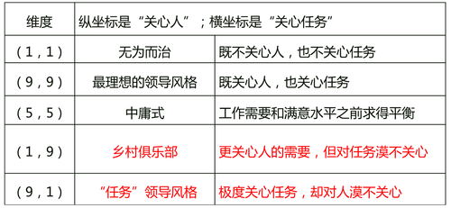 中級經(jīng)濟師考試