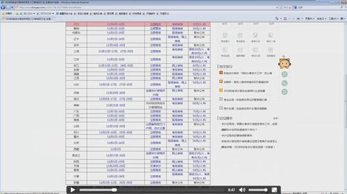 初級(jí)會(huì)計(jì)師