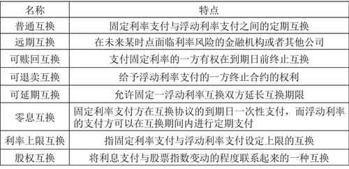 中級經(jīng)濟師 111
