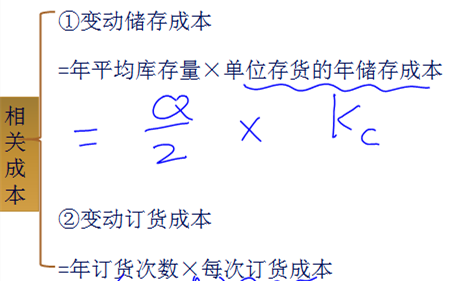 中級會計職稱 中級會計職稱