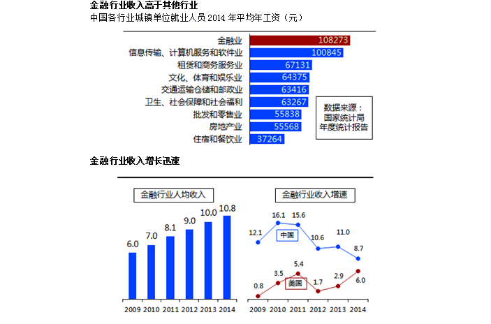 注冊(cè)會(huì)計(jì)師
