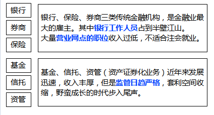 注冊(cè)會(huì)計(jì)師