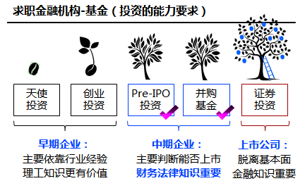 注冊(cè)會(huì)計(jì)師