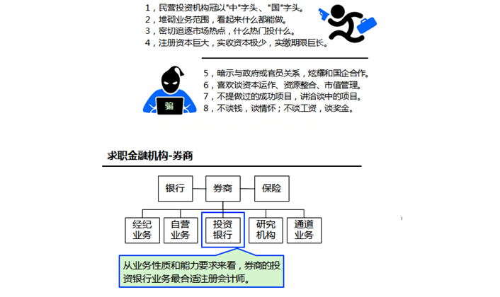 注冊(cè)會(huì)計(jì)師