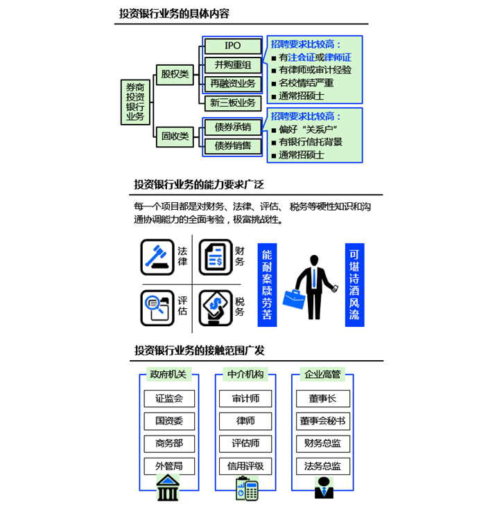 注冊(cè)會(huì)計(jì)師