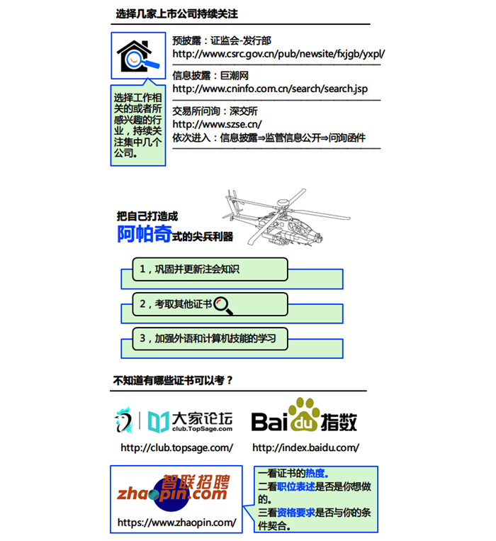注冊(cè)會(huì)計(jì)師