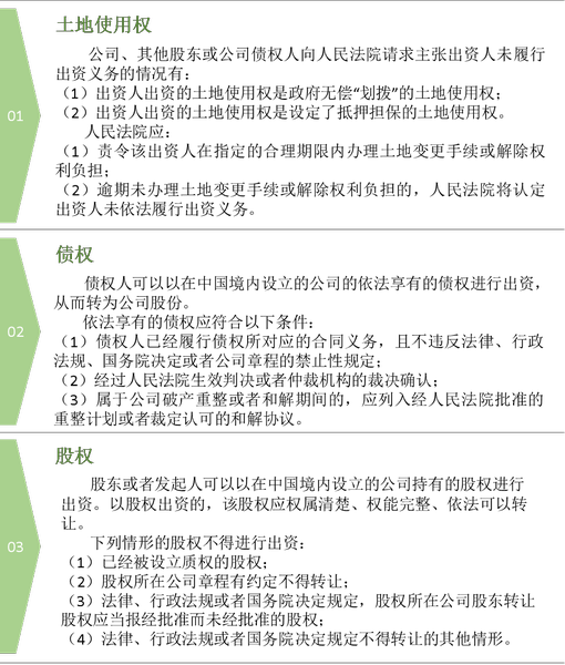 注會經(jīng)濟法1