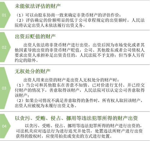 注會經(jīng)濟法2