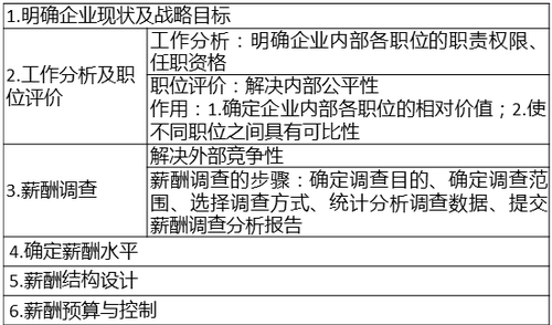 中級(jí)經(jīng)濟(jì)師